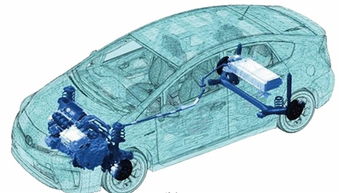 汽車零部件企業(yè)加速布局新能源電機市場，驅動產(chǎn)業(yè)轉型新引擎