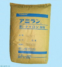化工供應(yīng)產(chǎn)品庫(kù) 打造化工行業(yè)高效采購(gòu)與信息中樞